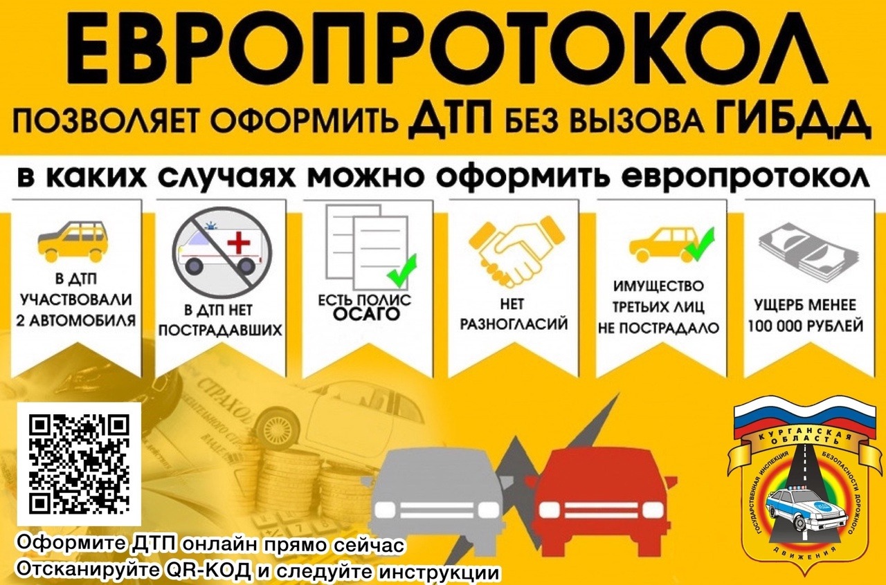 Европротокол.